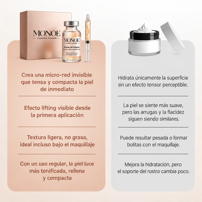 Monoe – Sérum Coreano con Efecto Lifting desde la Primera Aplicación