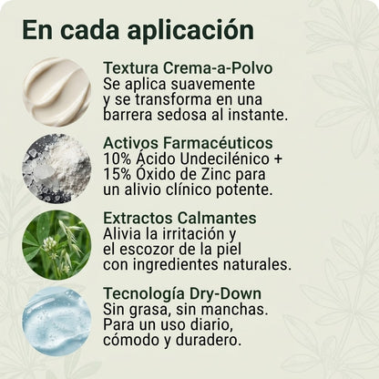 Monoe Crema para el Intertrigo